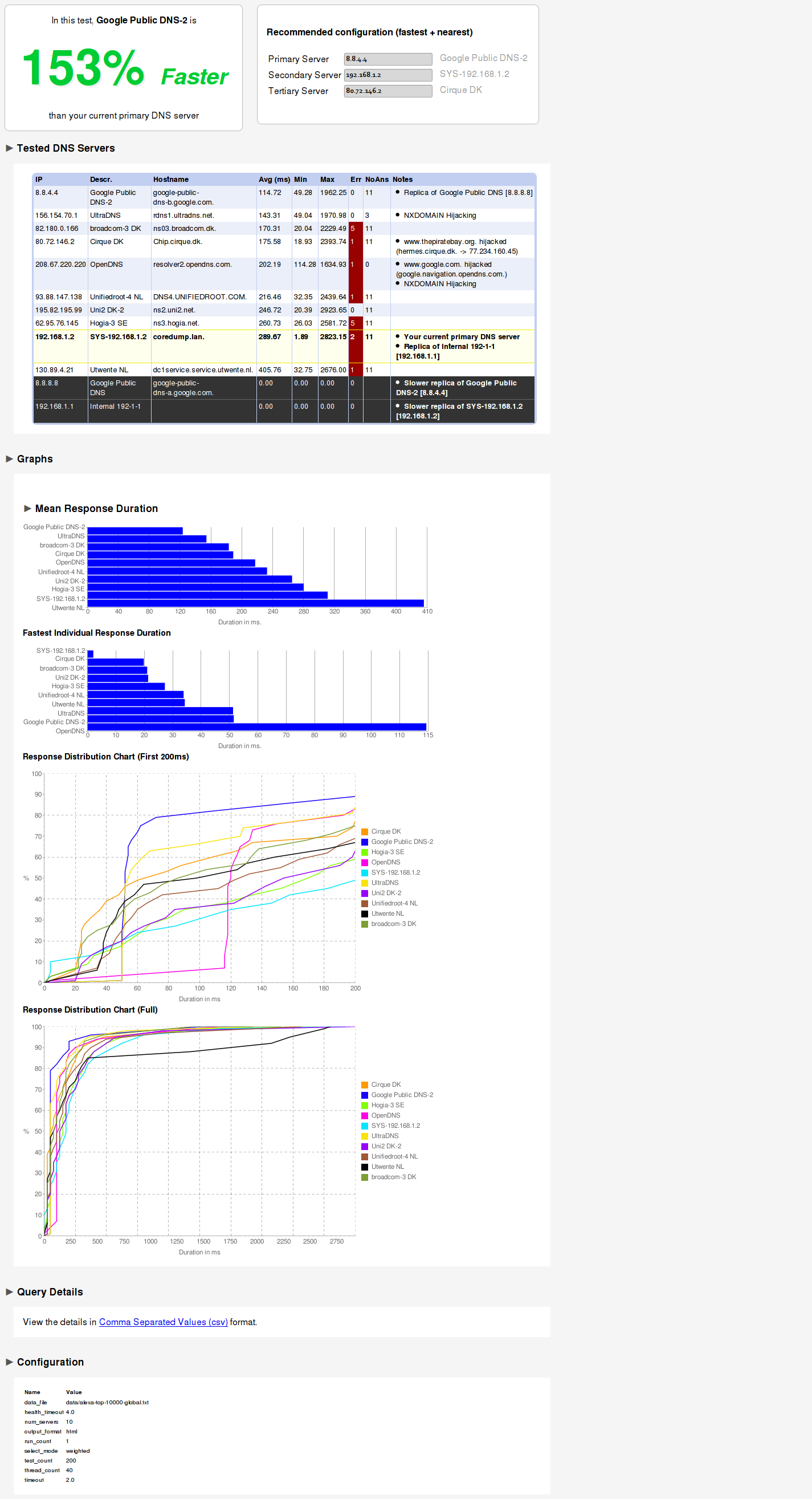 namebench results